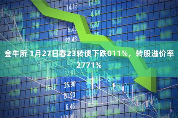 金牛所 1月27日春23转债下跌011%，转股溢价率2771%