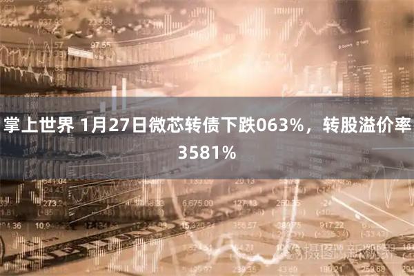 掌上世界 1月27日微芯转债下跌063%，转股溢价率3581%